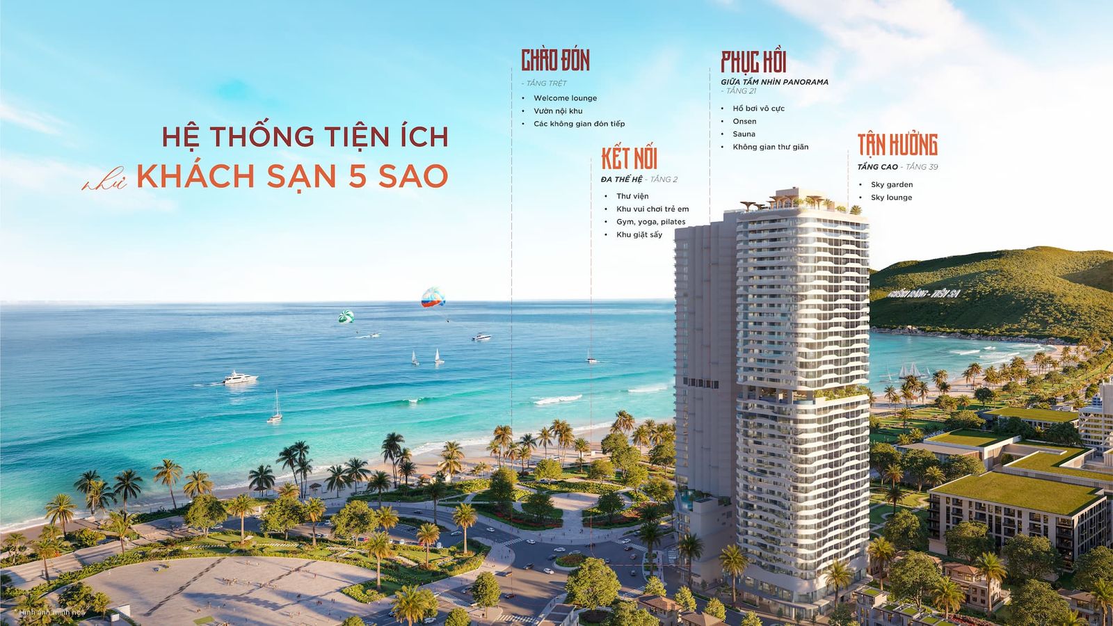 Hệ thống tiện ích Q’Terra Quy Nhơn theo tầng: tầng trệt, tầng 2, tầng 21 và tầng cao